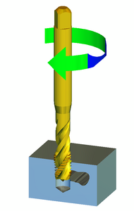 Process-safe thread machining with blowhole detection